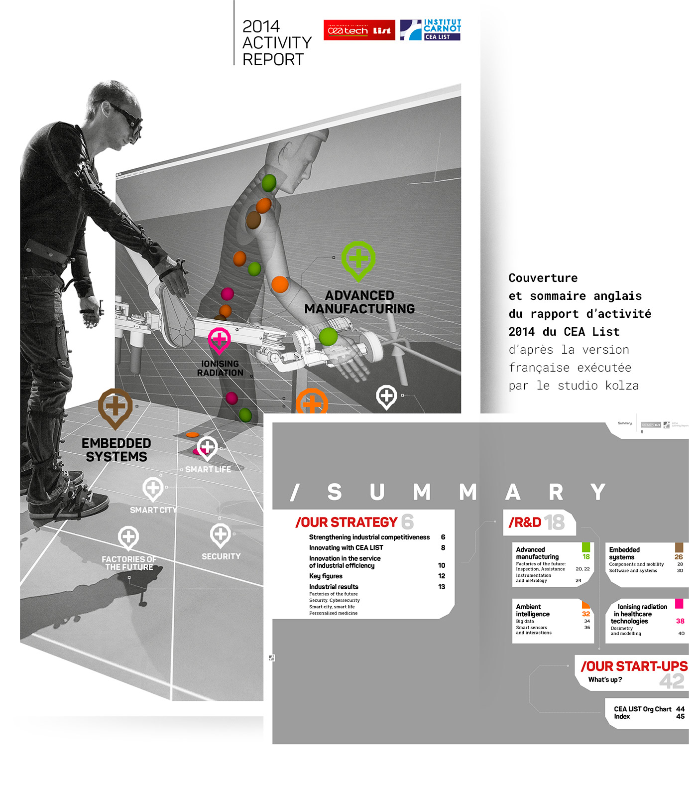 Couverture et double-page intérieure du rapport d'activité CEA List 2014