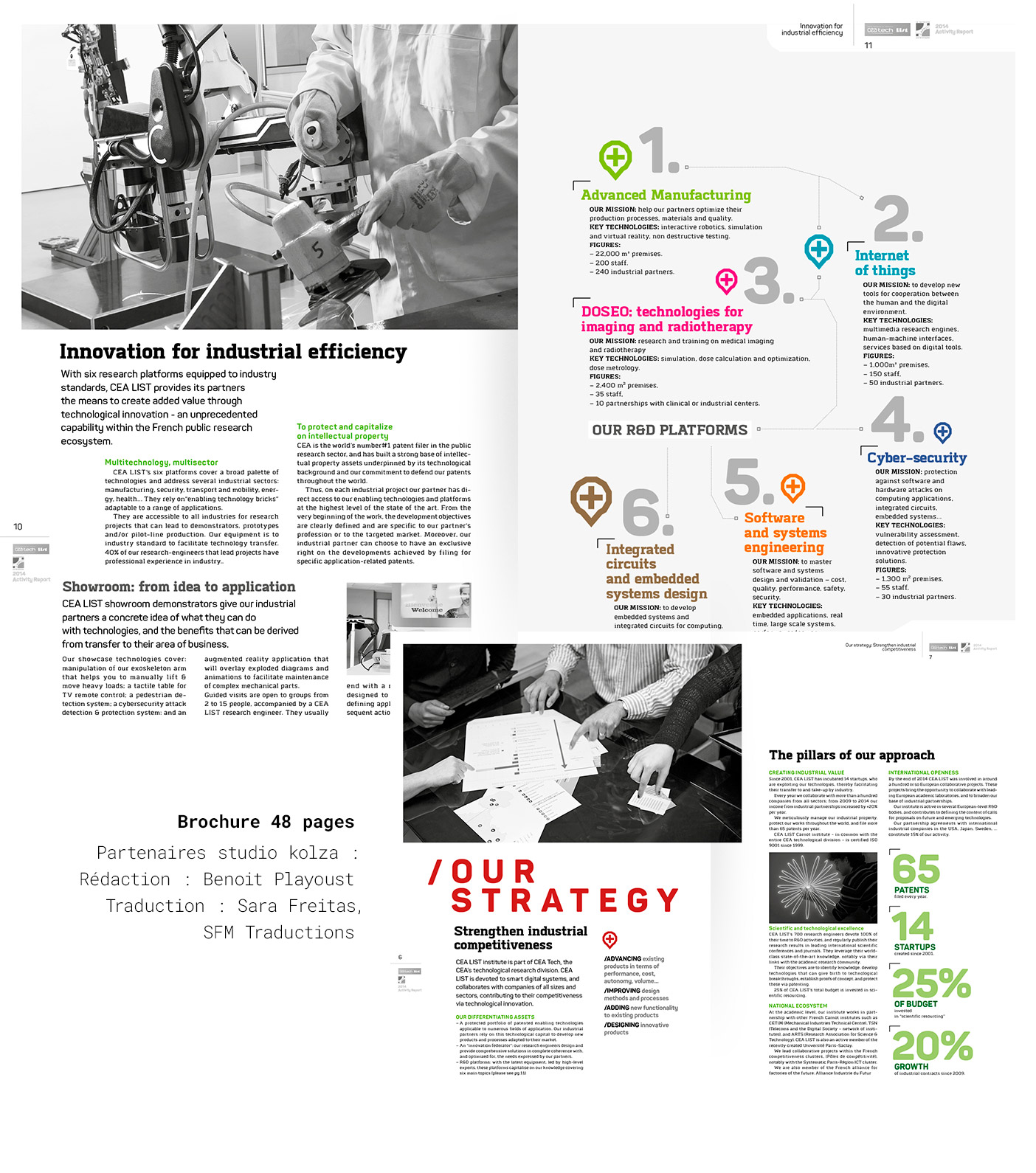 Doubles-pages du rapport d'activité CEA List 2014 (version anglaise)